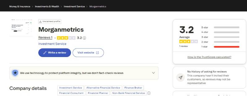 Morgan Metrics