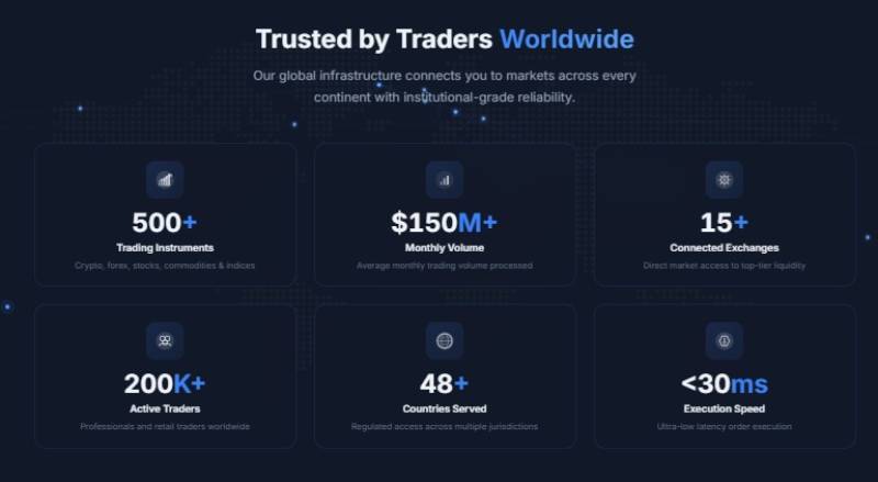 Octa Finance
