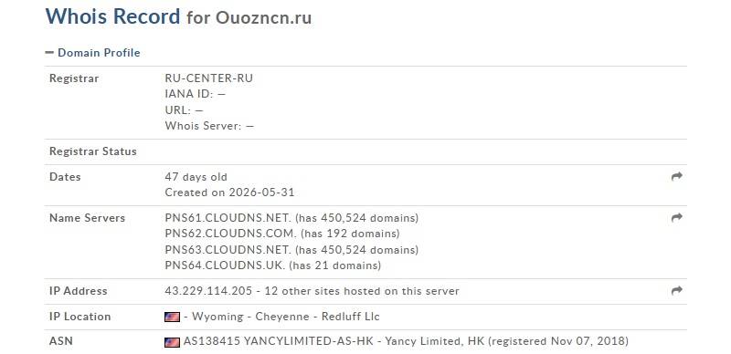 Ouozncn