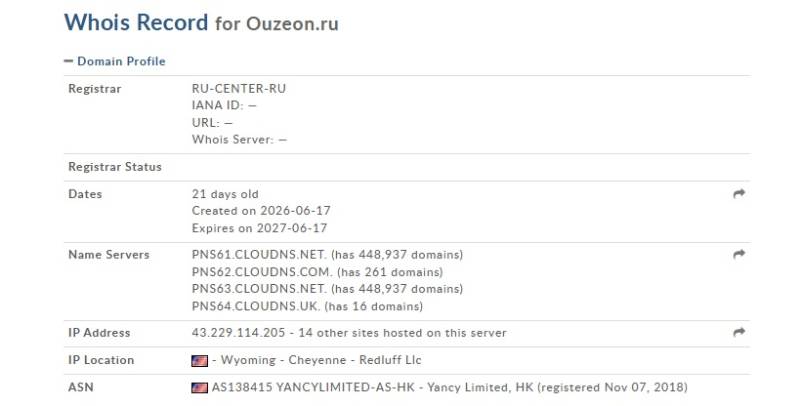 Ouzeon