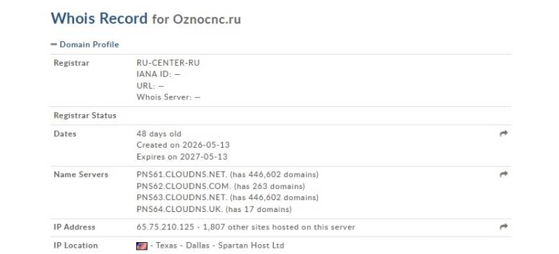 Oznocnc