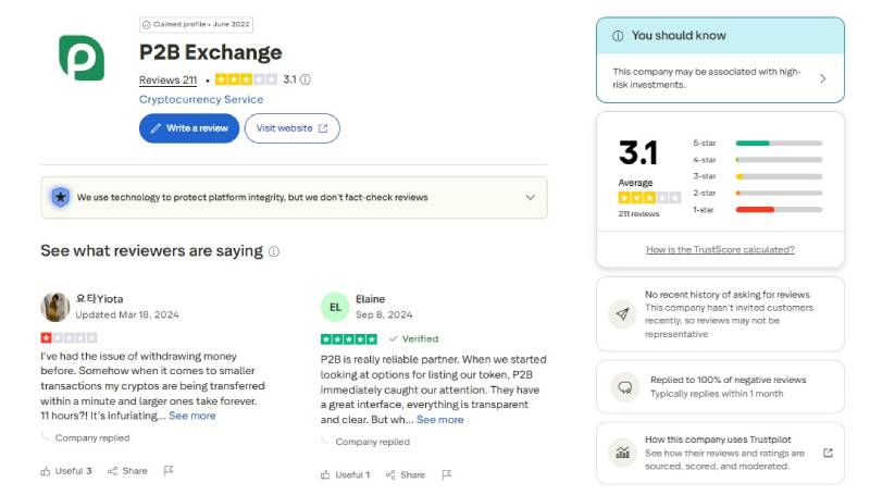 P2B Exchange
