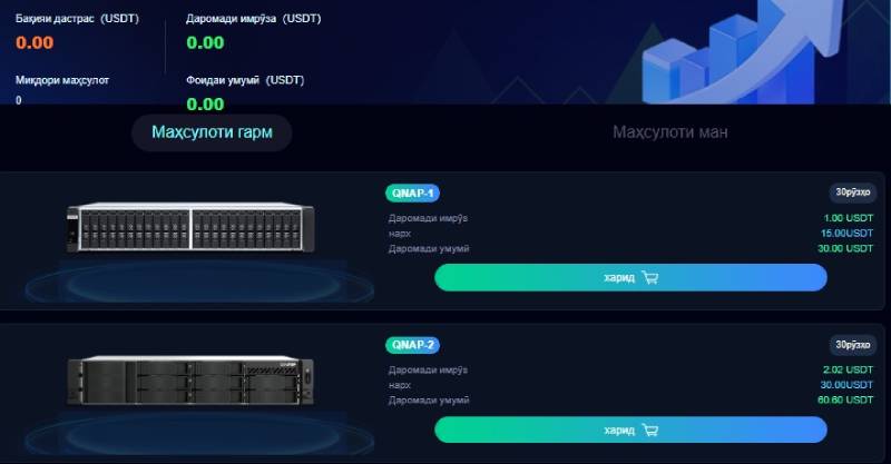 QNAP