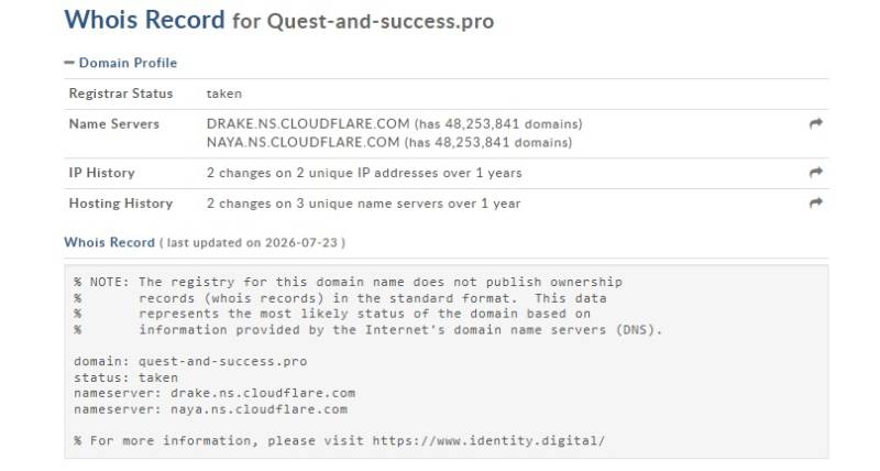 Quest And Success (Q&S AG)
