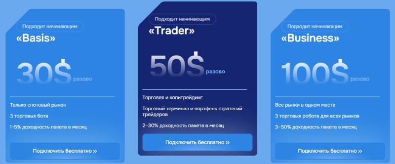 ROBO Traders