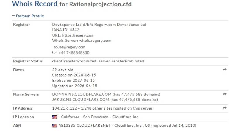 Rational Projection
