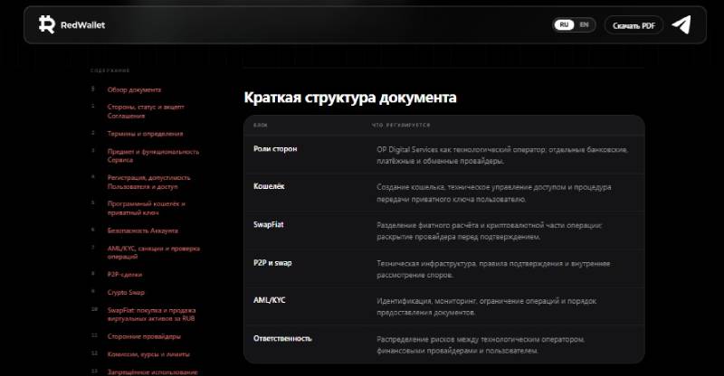 RedWallet
