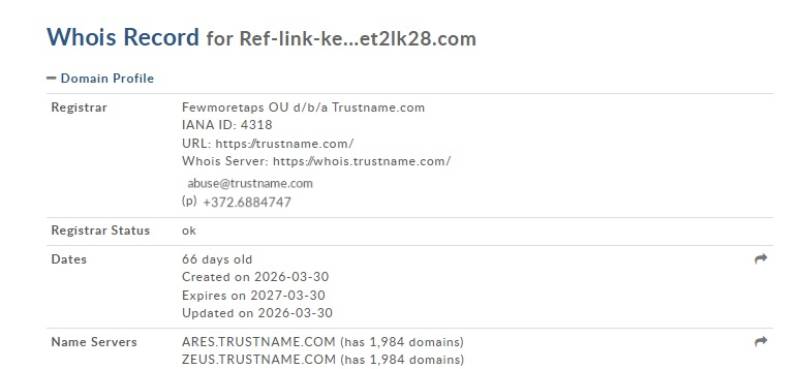 Swap Ref Link Ken3mdi93vet2lk28