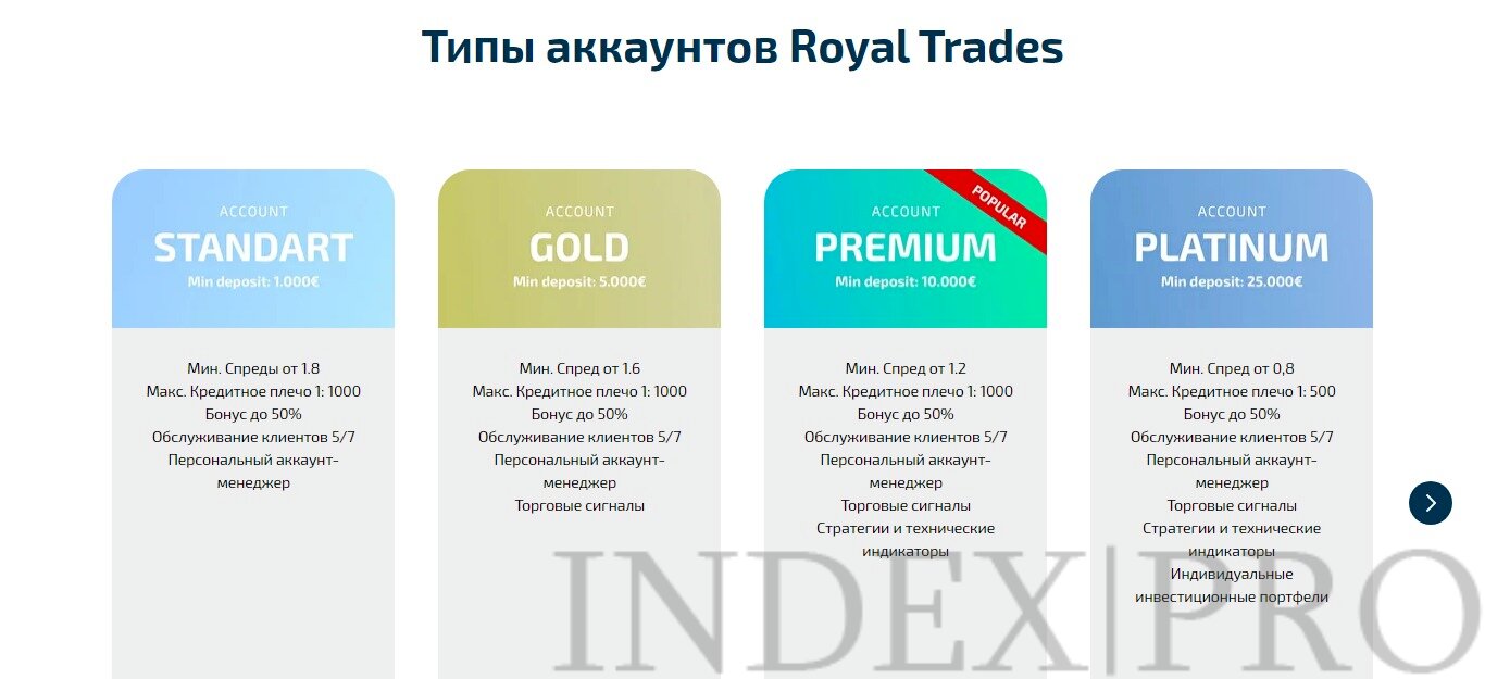 Royal Trades