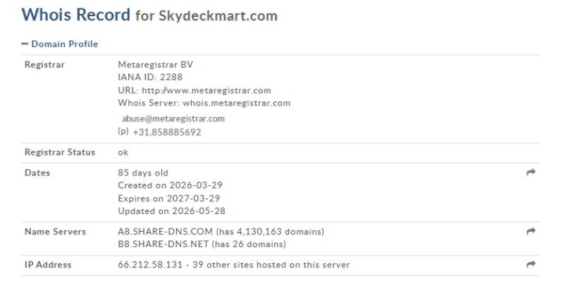 Skydeckmart