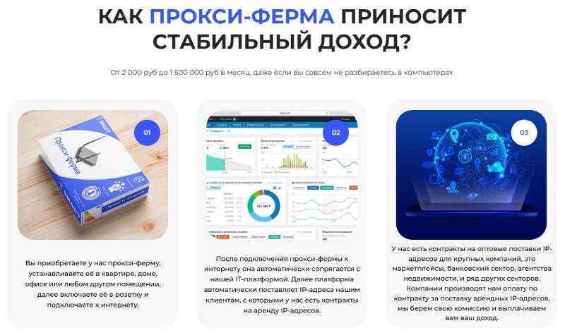 Smart Business