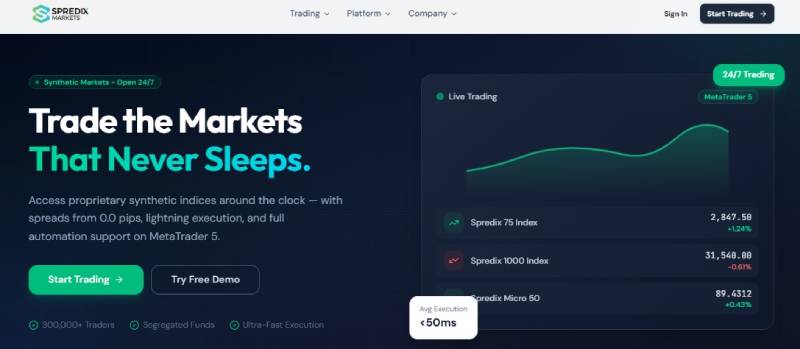 SpredixMarkets