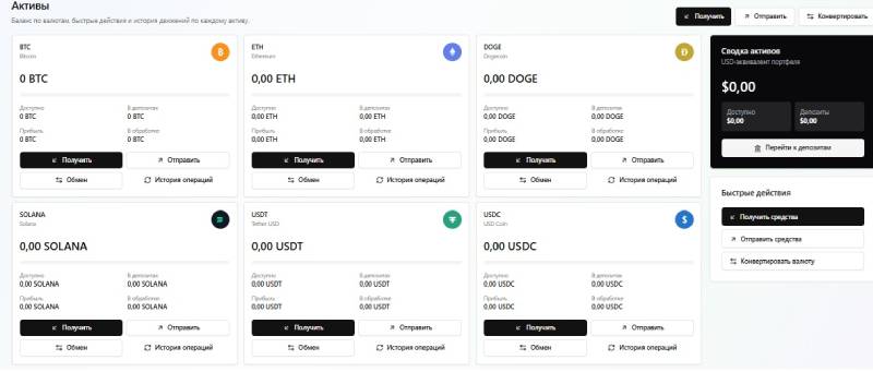 Step By Step Project