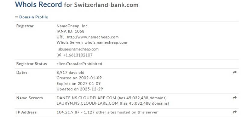 Switzerland Bank