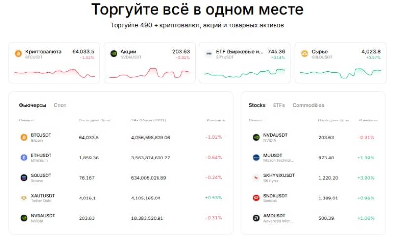 Tapbit