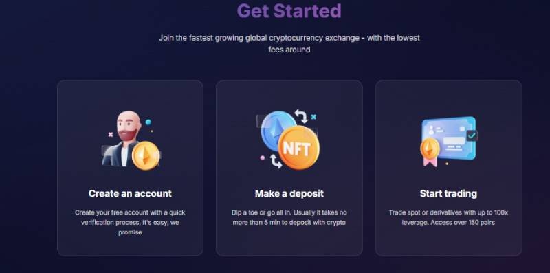 Tavodex