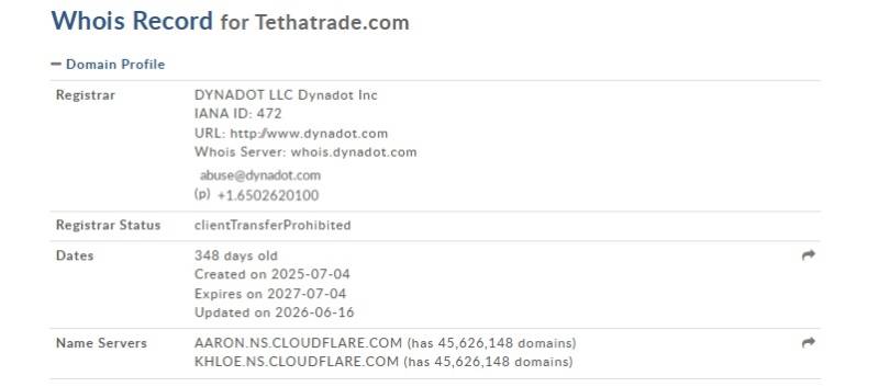 TethaTrade Limited