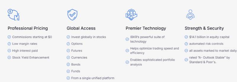 TethaTrade Limited
