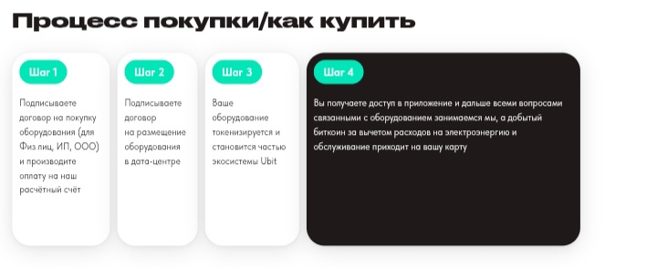 Ubit