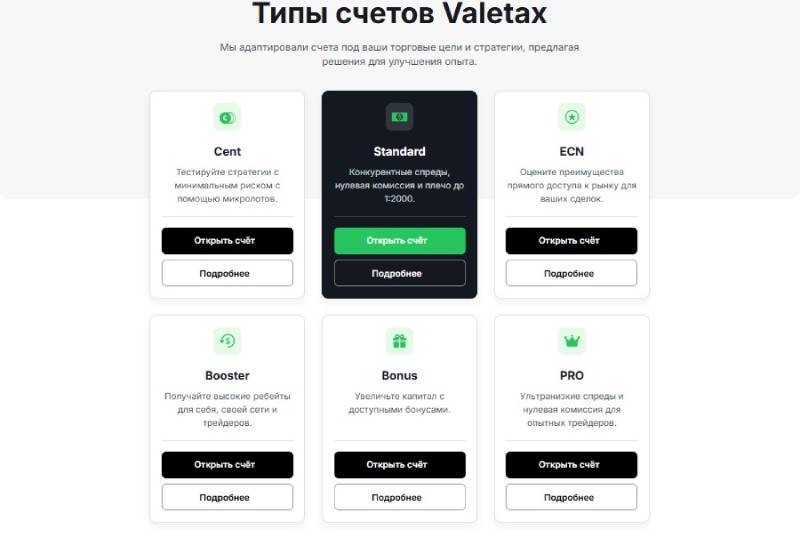 Valetax