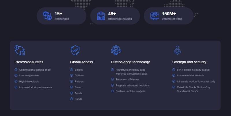 Valida Aktien