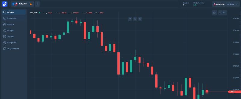 Осторожно, «платформа» Web3 — популярный обман
