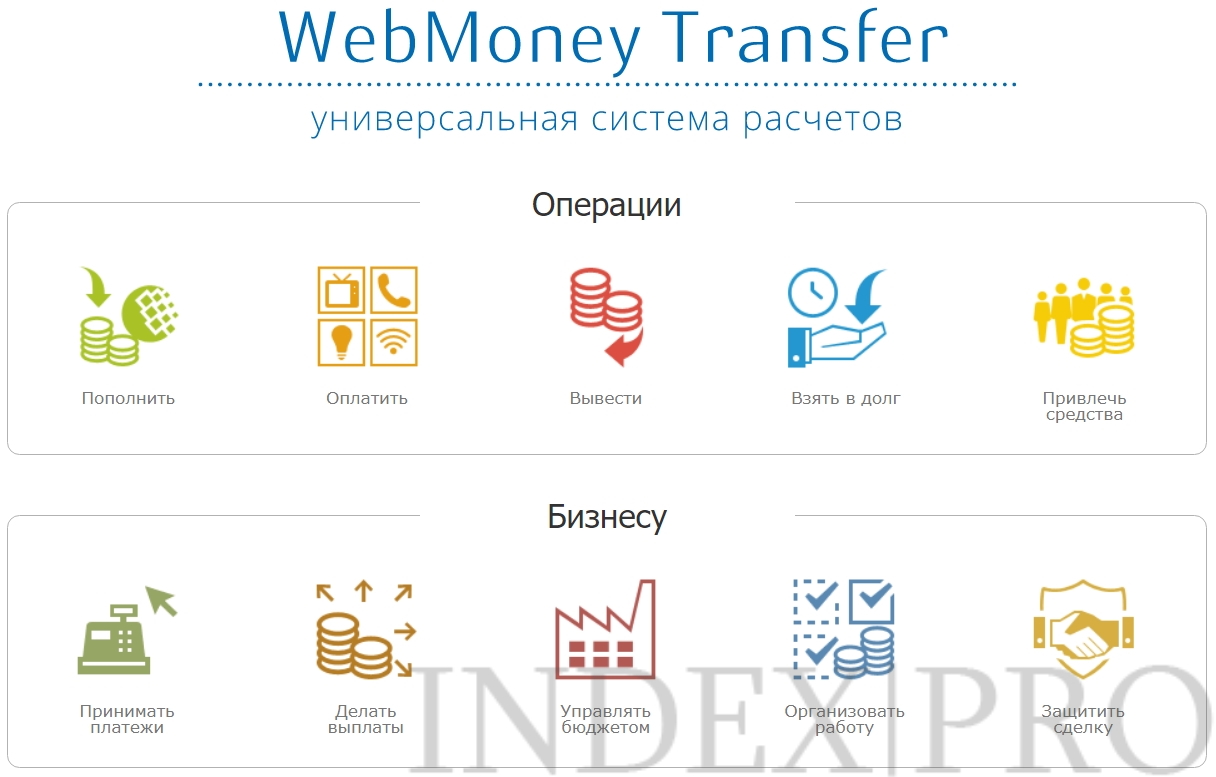 WebMoney