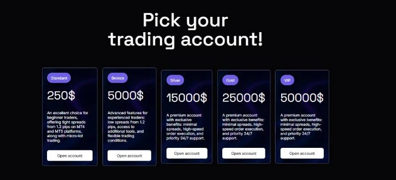 Wirezee Ltd