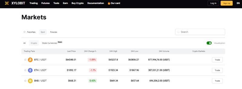 Xylobit