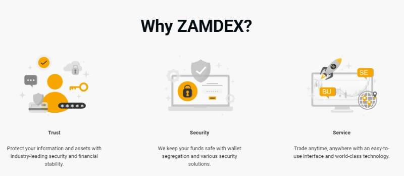 Zamdex
