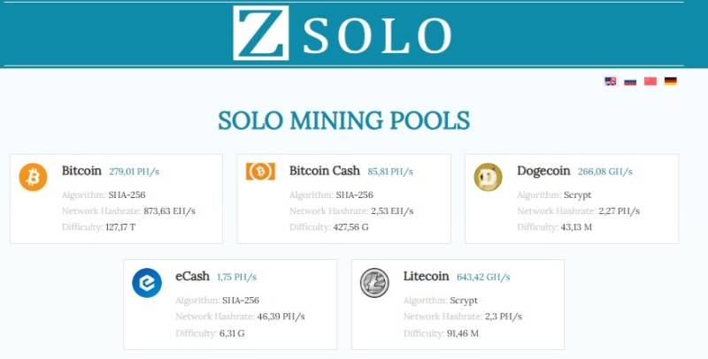 Zsolo