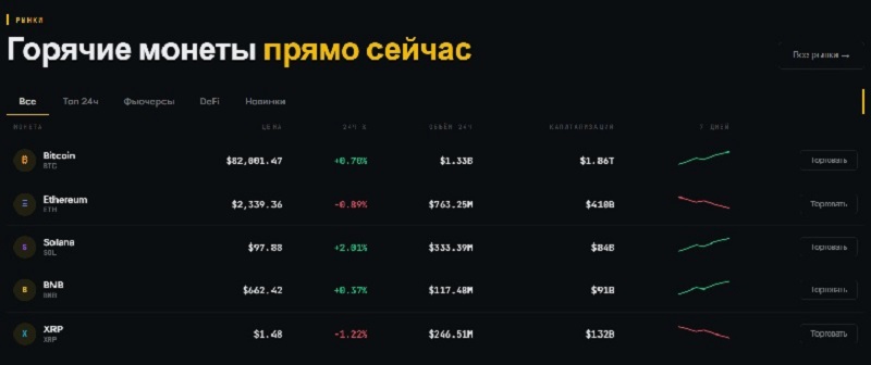 AdaDex