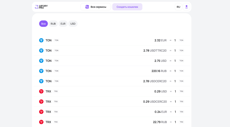 Aifory Pro