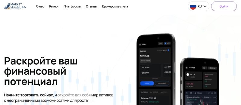 Market Securities (Dubai) Limited LTD