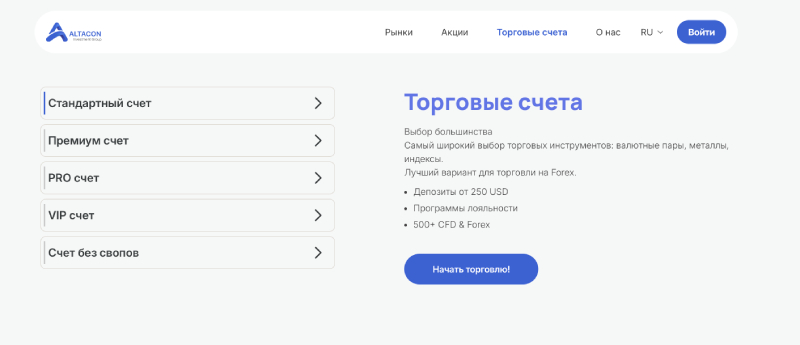 Altacon Investment Group