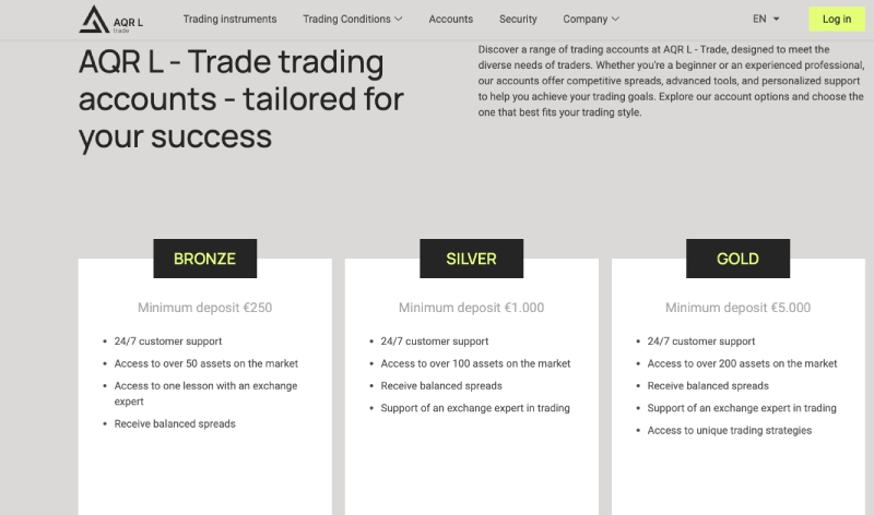 AQR L Trade