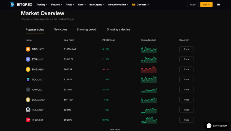 Bitgrex