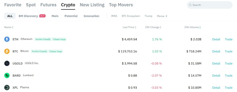 Bitmart