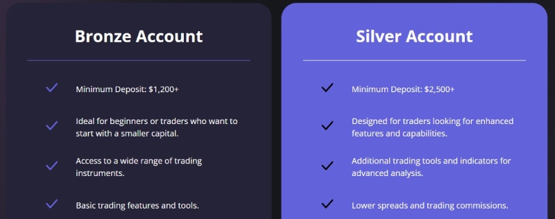 Blitz Finance