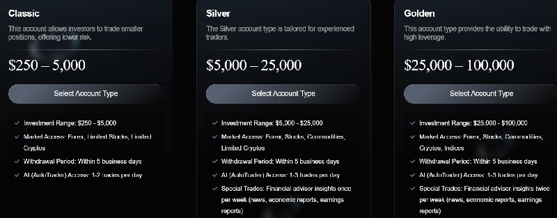 BSC Broker
