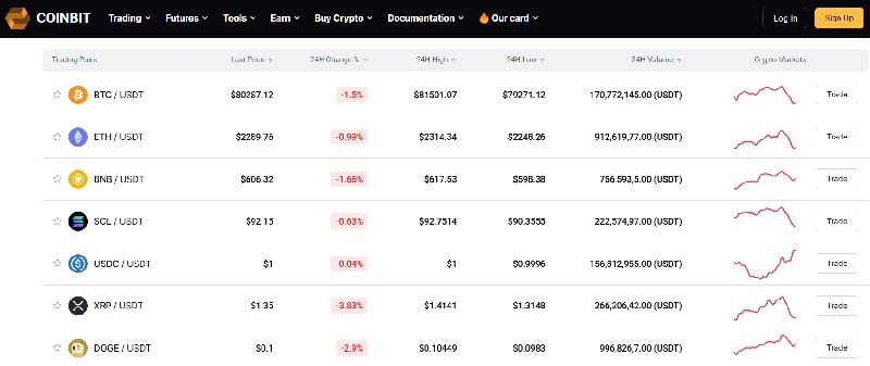 Coinbit Exchange