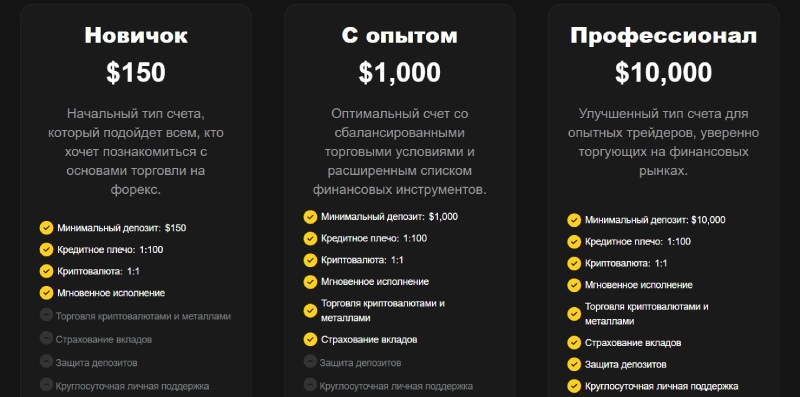 EasySafeTrader
