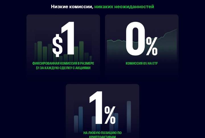 eToro