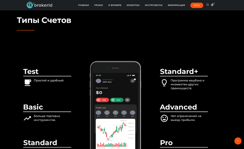 Fxbrokerid