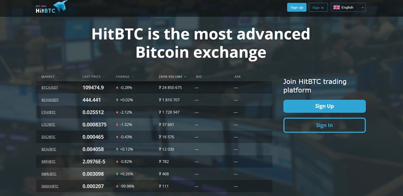 HitBTC