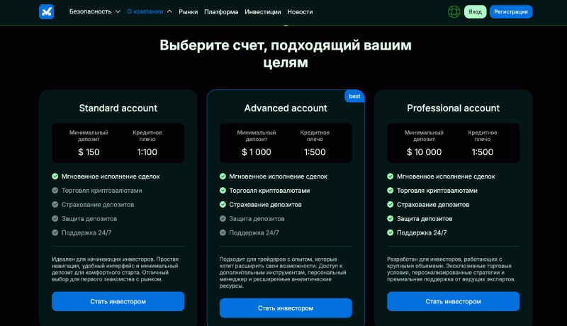 Mavlora