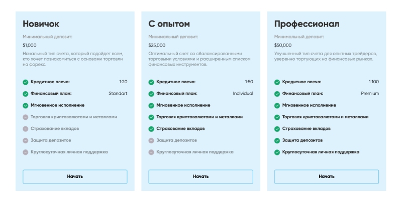 Soteria Invest