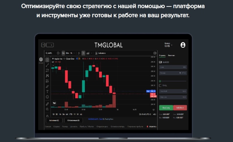 Tmarketsglobal