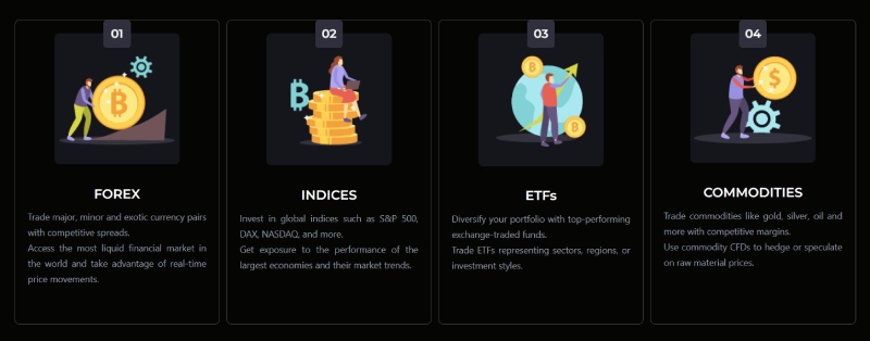 Ventotrade