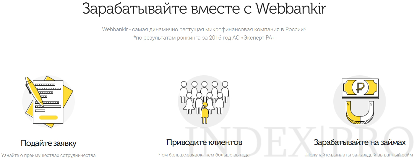 Webbankir